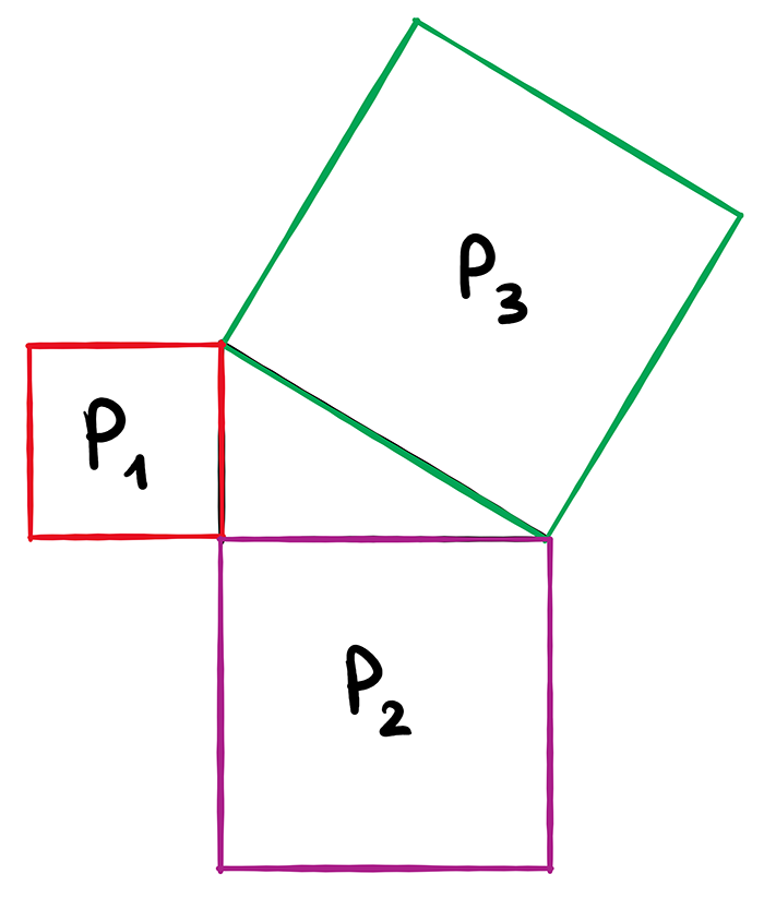 Kwadraty na bokach trójkąta prostokątnego