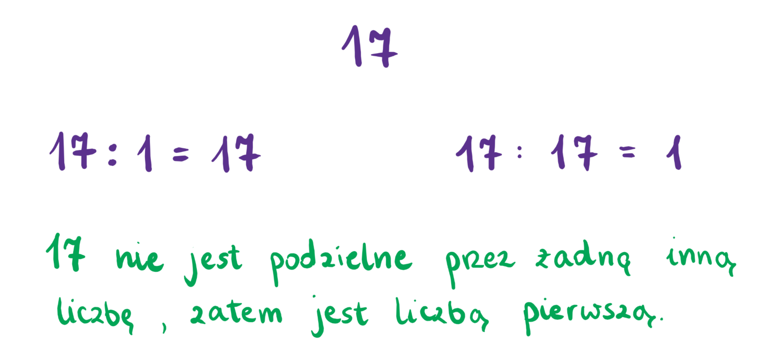 Co to są liczby pierwsze?- Liczby pierwsze do 100