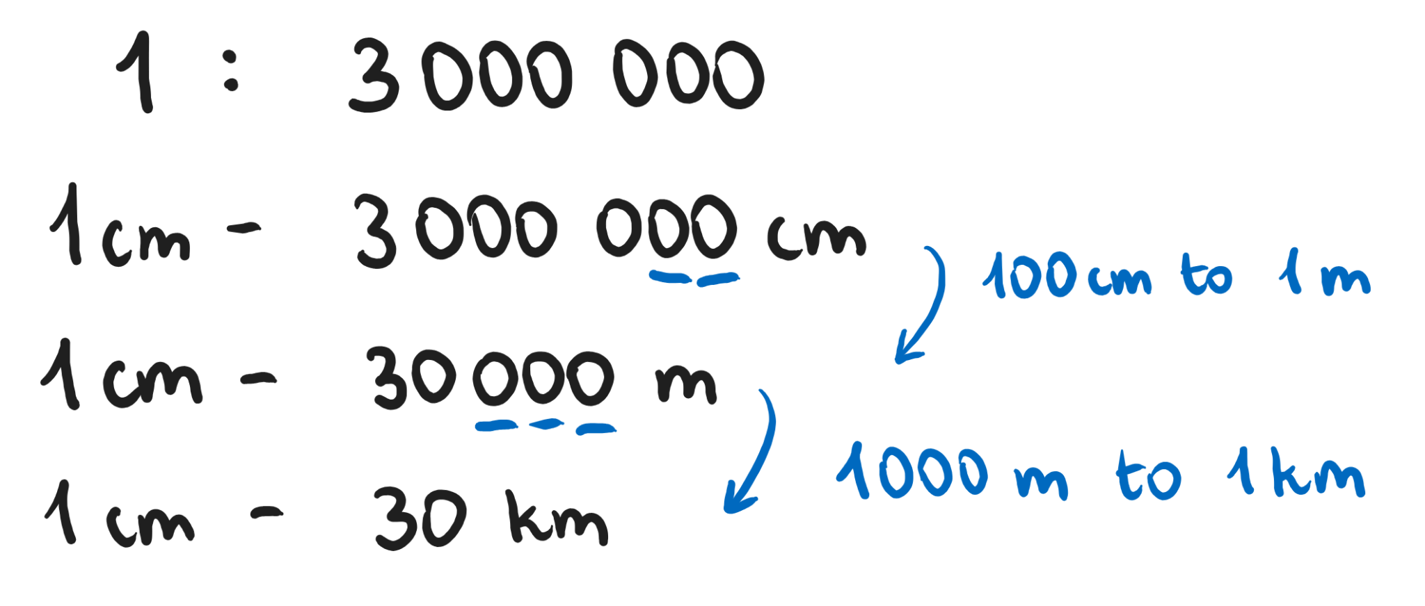 jak-zrozumie-matematyk-matma-na-luzie