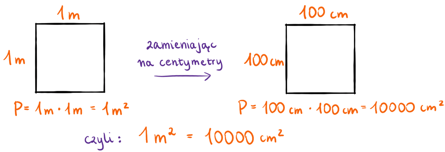 pola-i-obwody-figur-p-askich